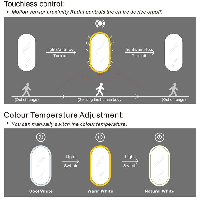 Led Touch Control